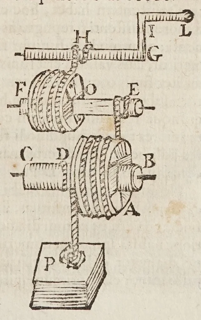 An illustration from Fabrica, et vso del compasso di proportione : doue insegna à gli artefici il modo di fare in esso le necessarie diuisioni, e con varij problemi vsuali mostra l'vtilità di questo stromento, 1664, leaf 555