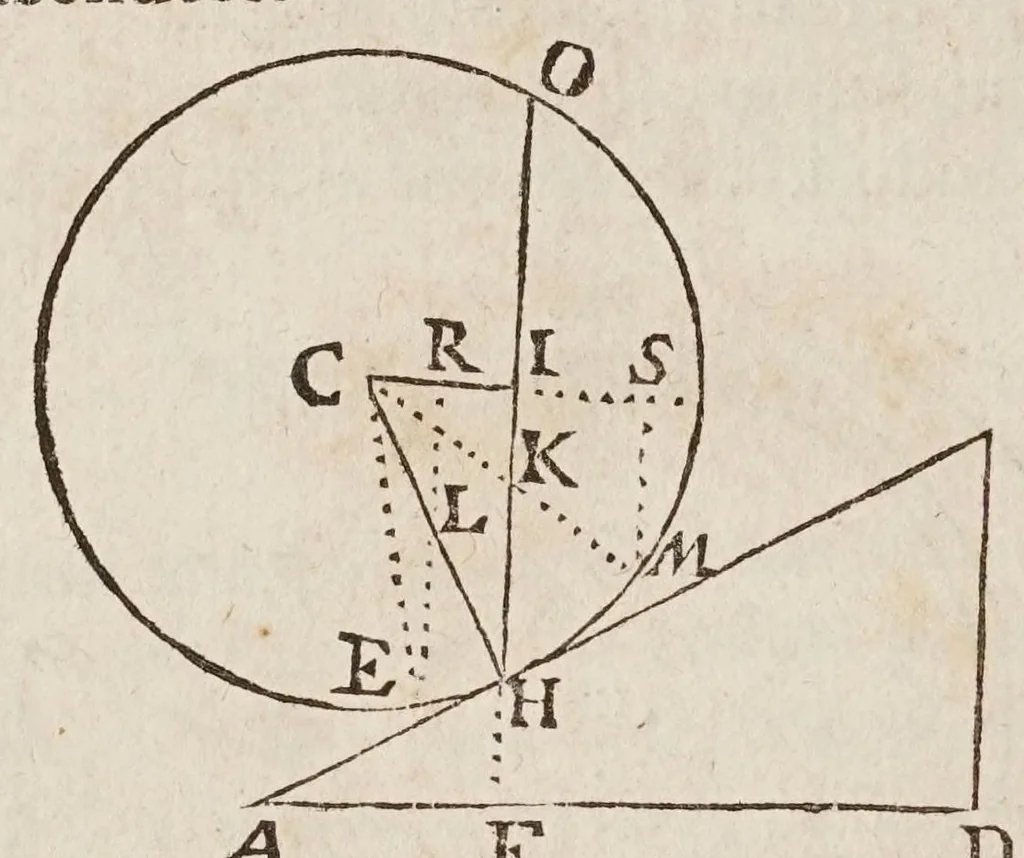 An illustration from Fabrica, et vso del compasso di proportione : doue insegna à gli artefici il modo di fare in esso le necessarie diuisioni, e con varij problemi vsuali mostra l'vtilità di questo stromento, 1664, leaf 60