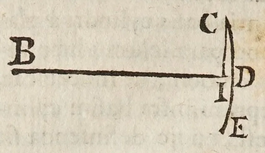 An illustration from Fabrica, et vso del compasso di proportione : doue insegna à gli artefici il modo di fare in esso le necessarie diuisioni, e con varij problemi vsuali mostra l'vtilità di questo stromento, 1664, leaf 778