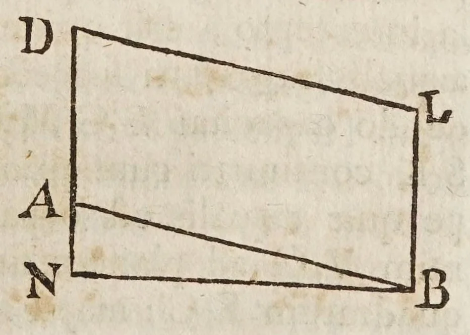 An illustration from Fabrica, et vso del compasso di proportione : doue insegna à gli artefici il modo di fare in esso le necessarie diuisioni, e con varij problemi vsuali mostra l'vtilità di questo stromento, 1664, leaf 79