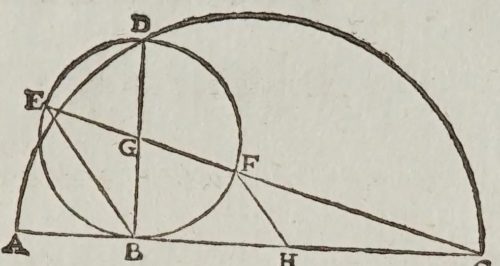 An illustration from Fabrica et vso del compasso polimetro, 1633, leaf 105