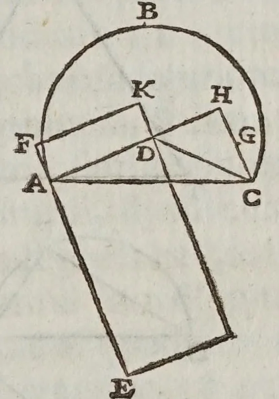 An illustration from Fabrica et vso del compasso polimetro, 1633, leaf 111