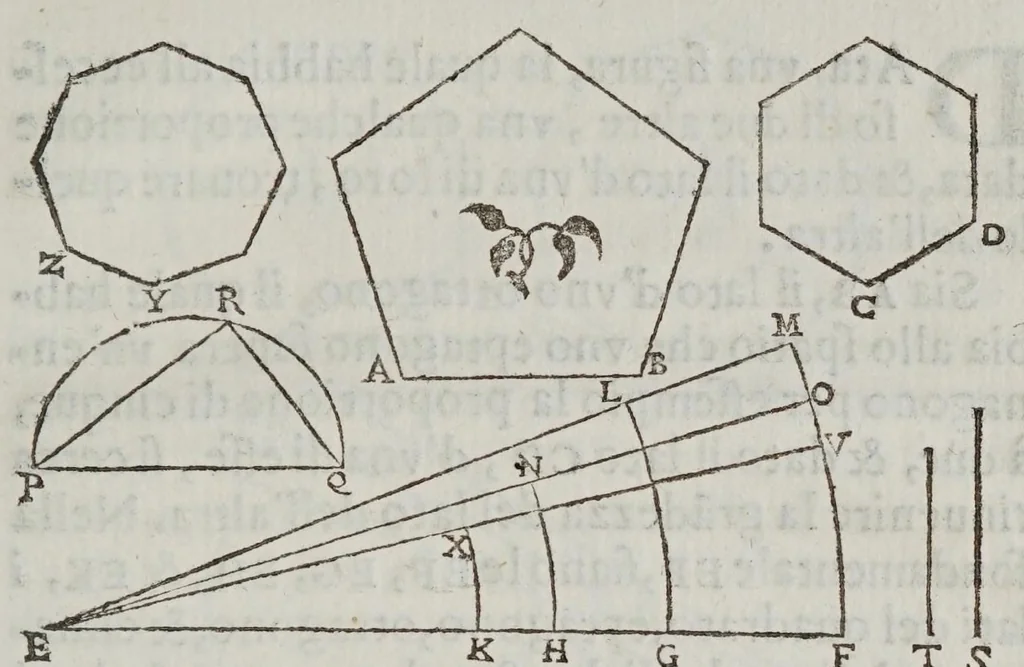 An illustration from Fabrica et vso del compasso polimetro, 1633, leaf 115