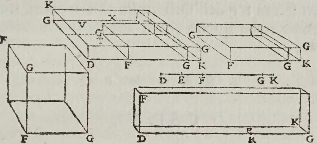 An illustration from Fabrica et vso del compasso polimetro, 1633, leaf 139