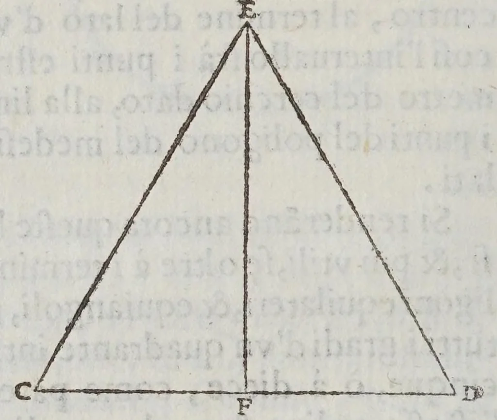 An illustration from Fabrica et vso del compasso polimetro, 1633, leaf 24