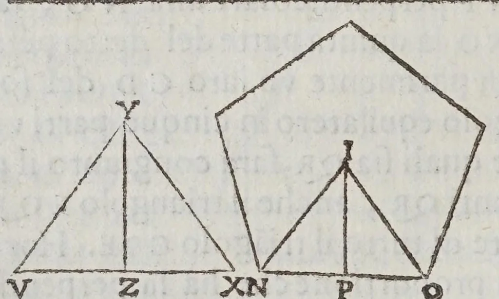 An illustration from Fabrica et vso del compasso polimetro, 1633, leaf 26