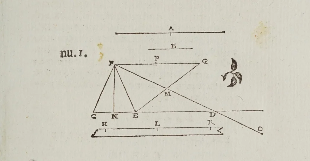 An illustration from Fabrica et vso del compasso polimetro, 1633, leaf 33