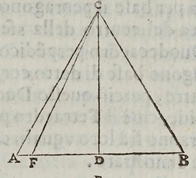 An illustration from Fabrica et vso del compasso polimetro, 1633, leaf 49