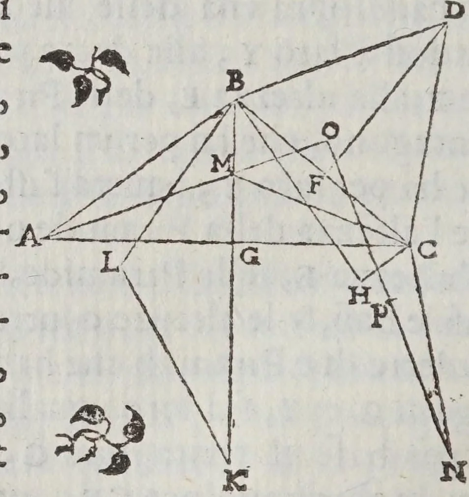 An illustration from Fabrica et vso del compasso polimetro, 1633, leaf 50