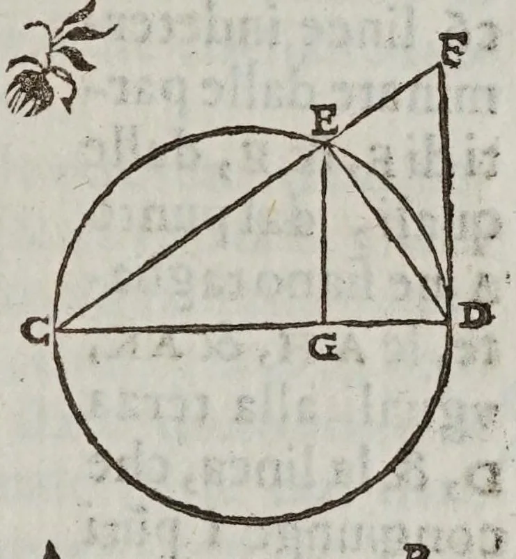 An illustration from Fabrica et vso del compasso polimetro, 1633, leaf 67