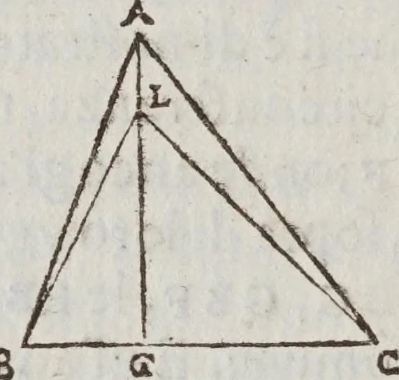 An illustration from Fabrica et vso del compasso polimetro, 1633, leaf 72
