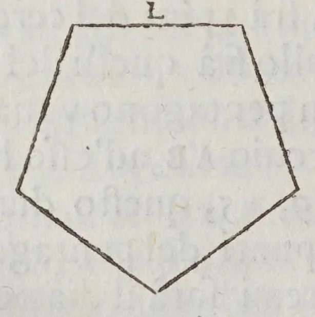 An illustration from Fabrica et vso del compasso polimetro, 1633, leaf 86