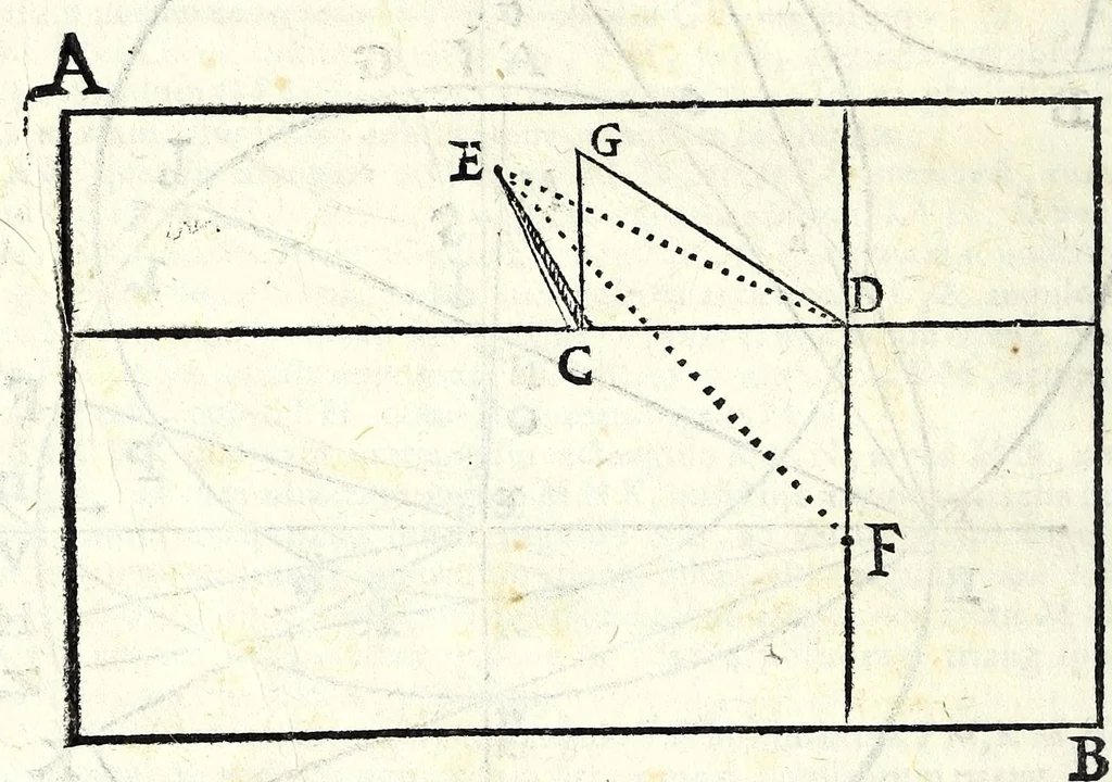 An illustration from Fabrica et vsvs : instrvmenti ad horologiorvm descriptionem peropportvni : accessit ratio describendarvm horarum a meridie & media nocte exquisitissima, & nunquam ante hac in lucem edita, 1586, leaf 106