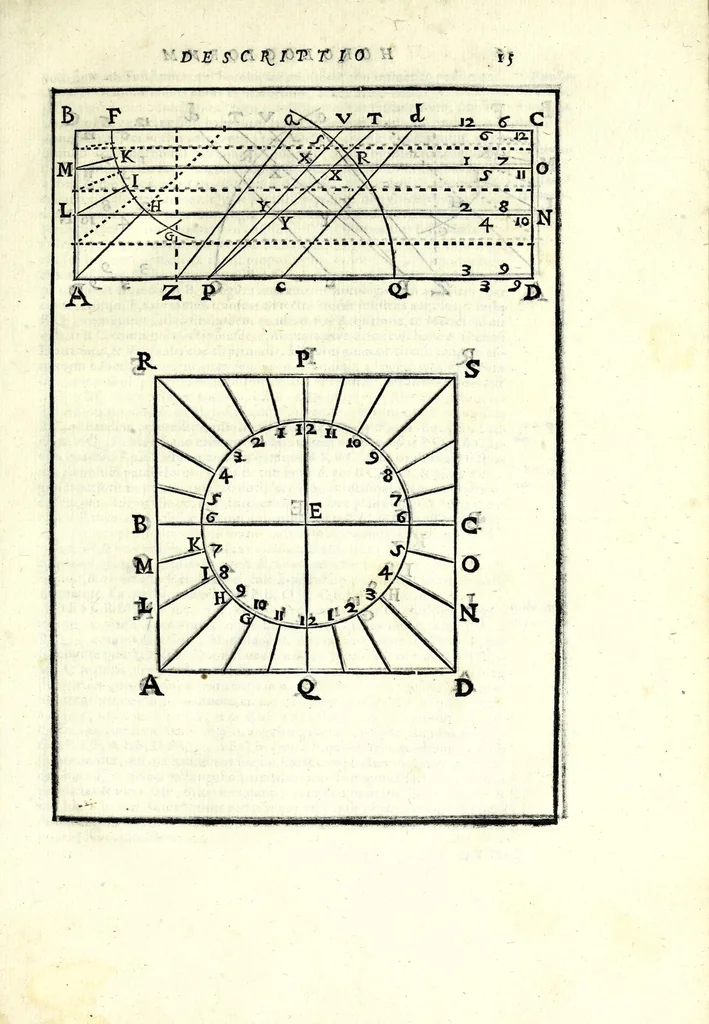 An illustration from Fabrica et vsvs : instrvmenti ad horologiorvm descriptionem peropportvni : accessit ratio describendarvm horarum a meridie & media nocte exquisitissima, & nunquam ante hac in lucem edita, 1586, leaf 23