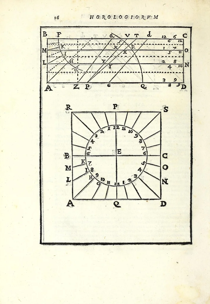 An illustration from Fabrica et vsvs : instrvmenti ad horologiorvm descriptionem peropportvni : accessit ratio describendarvm horarum a meridie & media nocte exquisitissima, & nunquam ante hac in lucem edita, 1586, leaf 24