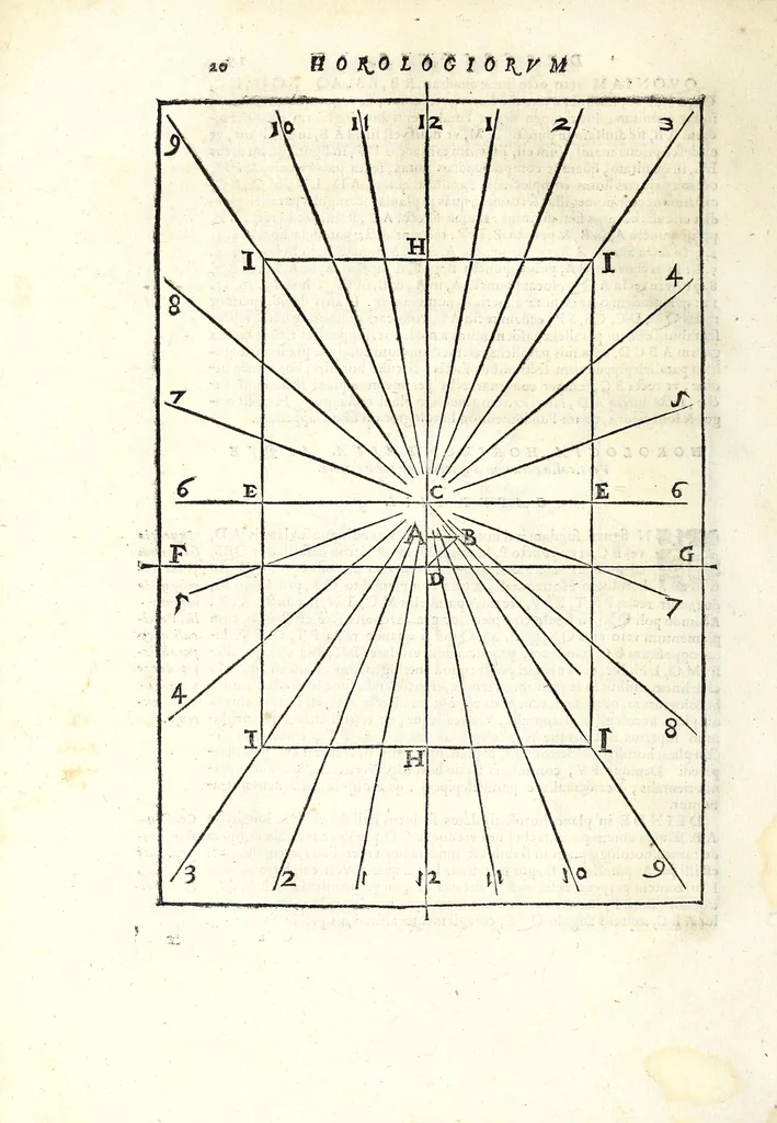 An illustration from Fabrica et vsvs : instrvmenti ad horologiorvm descriptionem peropportvni : accessit ratio describendarvm horarum a meridie & media nocte exquisitissima, & nunquam ante hac in lucem edita, 1586, leaf 28