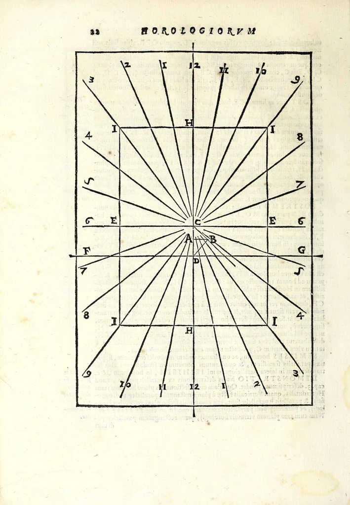An illustration from Fabrica et vsvs : instrvmenti ad horologiorvm descriptionem peropportvni : accessit ratio describendarvm horarum a meridie & media nocte exquisitissima, & nunquam ante hac in lucem edita, 1586, leaf 30