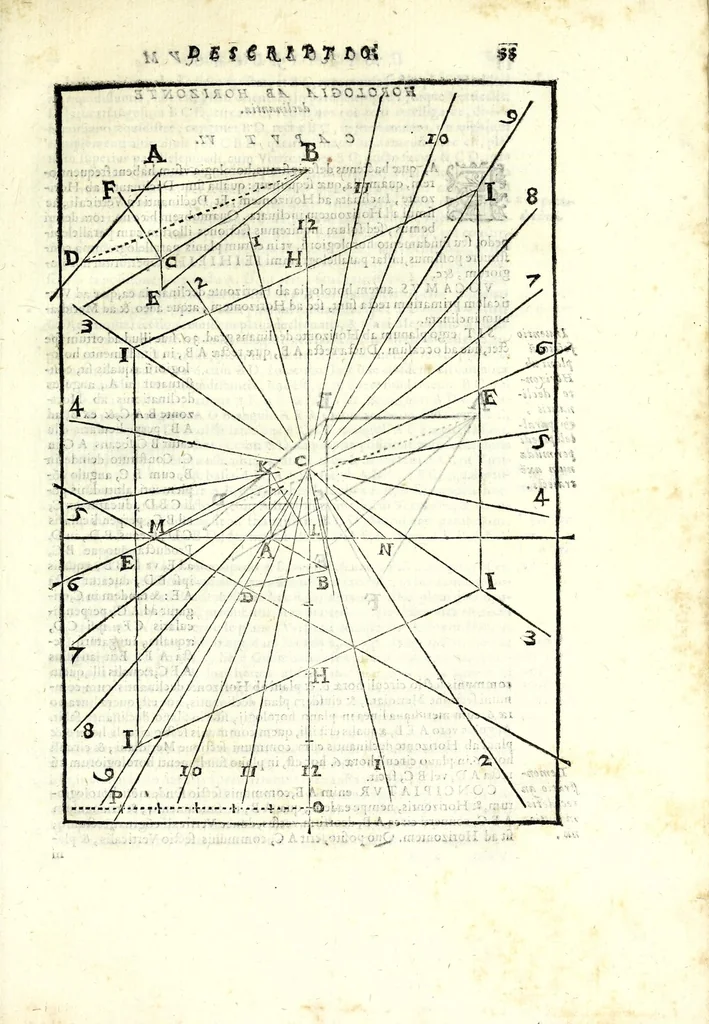 An illustration from Fabrica et vsvs : instrvmenti ad horologiorvm descriptionem peropportvni : accessit ratio describendarvm horarum a meridie & media nocte exquisitissima, & nunquam ante hac in lucem edita, 1586, leaf 41