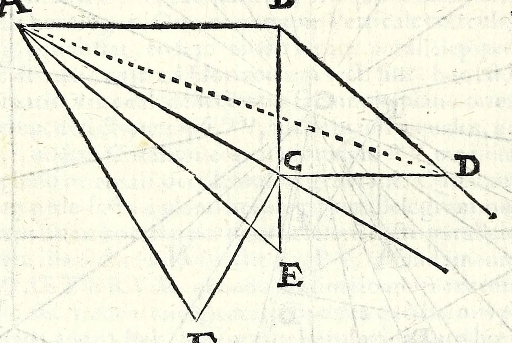 An illustration from Fabrica et vsvs : instrvmenti ad horologiorvm descriptionem peropportvni : accessit ratio describendarvm horarum a meridie & media nocte exquisitissima, & nunquam ante hac in lucem edita, 1586, leaf 42