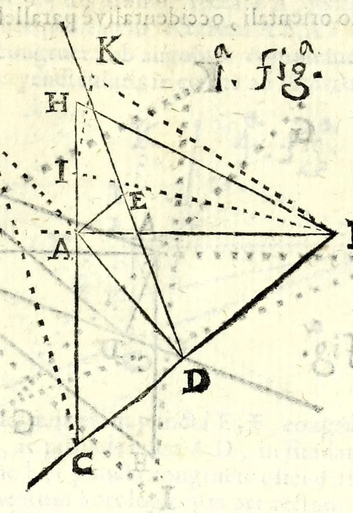 An illustration from Fabrica et vsvs : instrvmenti ad horologiorvm descriptionem peropportvni : accessit ratio describendarvm horarum a meridie & media nocte exquisitissima, & nunquam ante hac in lucem edita, 1586, leaf 45