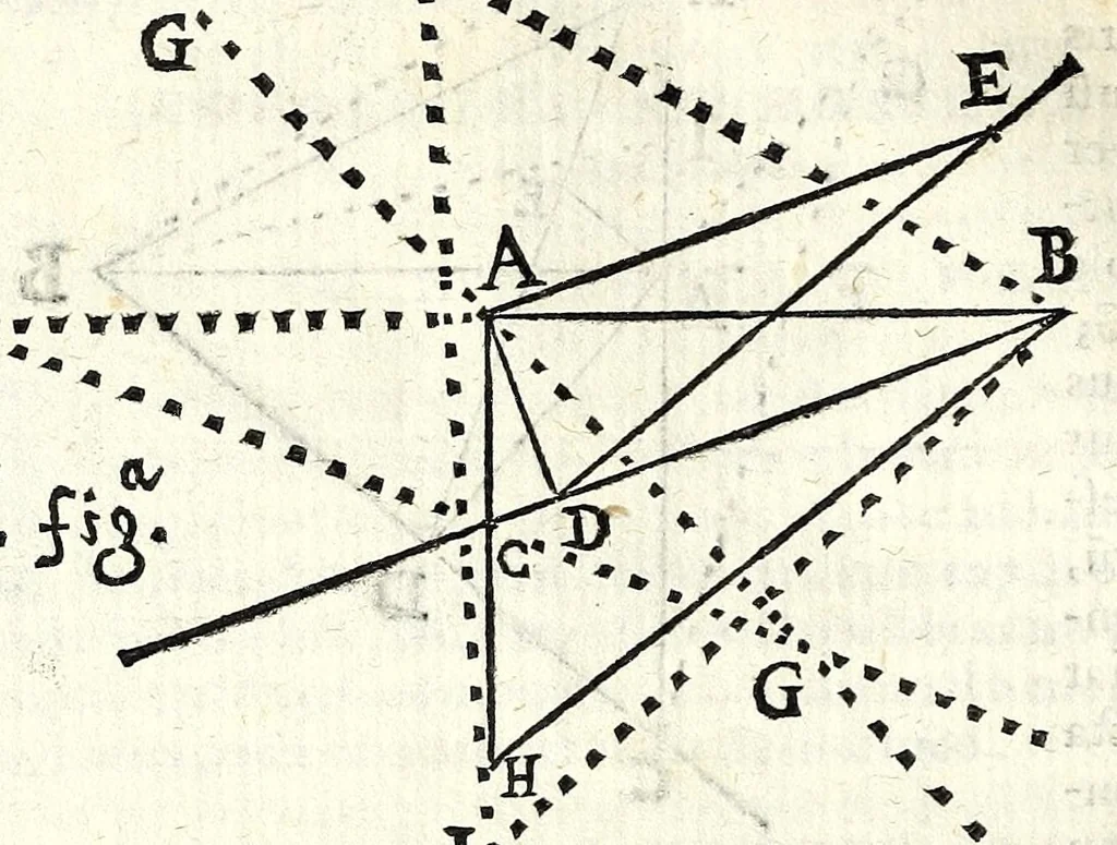 An illustration from Fabrica et vsvs : instrvmenti ad horologiorvm descriptionem peropportvni : accessit ratio describendarvm horarum a meridie & media nocte exquisitissima, & nunquam ante hac in lucem edita, 1586, leaf 46