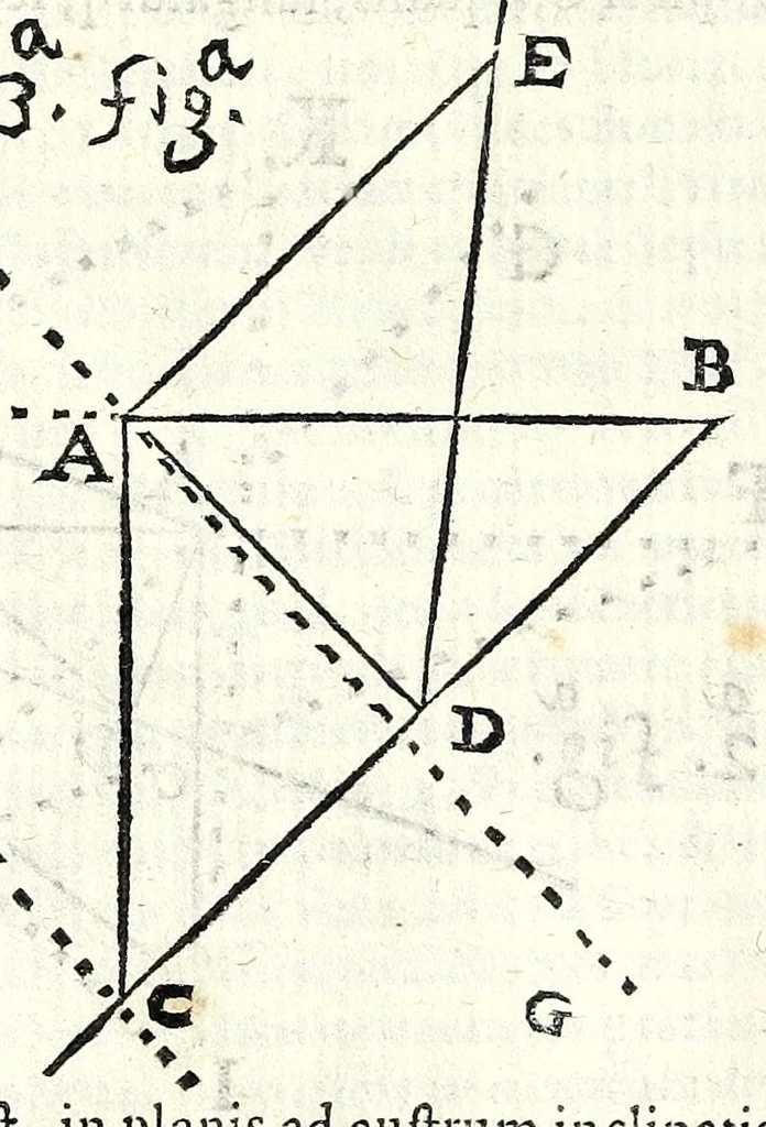An illustration from Fabrica et vsvs : instrvmenti ad horologiorvm descriptionem peropportvni : accessit ratio describendarvm horarum a meridie & media nocte exquisitissima, & nunquam ante hac in lucem edita, 1586, leaf 46