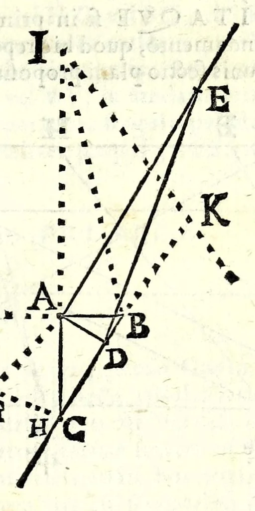 An illustration from Fabrica et vsvs : instrvmenti ad horologiorvm descriptionem peropportvni : accessit ratio describendarvm horarum a meridie & media nocte exquisitissima, & nunquam ante hac in lucem edita, 1586, leaf 47