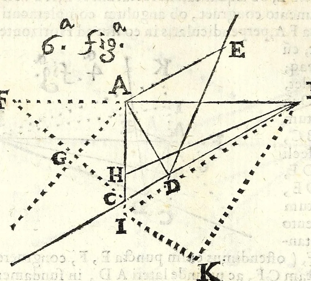 An illustration from Fabrica et vsvs : instrvmenti ad horologiorvm descriptionem peropportvni : accessit ratio describendarvm horarum a meridie & media nocte exquisitissima, & nunquam ante hac in lucem edita, 1586, leaf 48