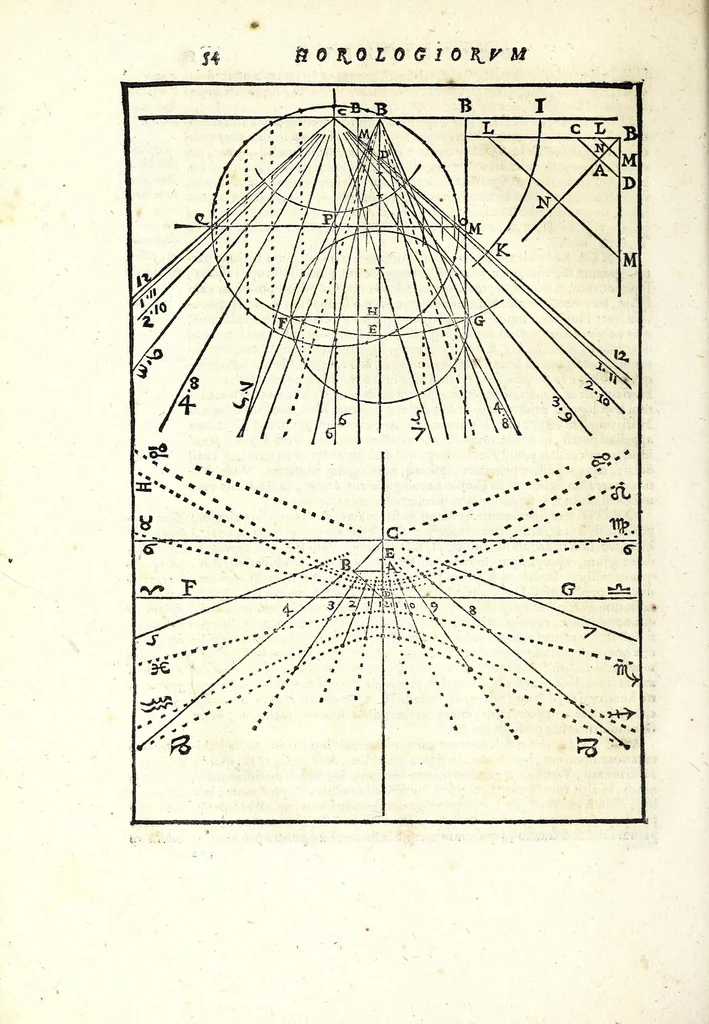 An illustration from Fabrica et vsvs : instrvmenti ad horologiorvm descriptionem peropportvni : accessit ratio describendarvm horarum a meridie & media nocte exquisitissima, & nunquam ante hac in lucem edita, 1586, leaf 62
