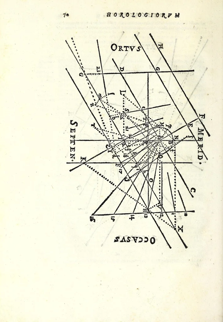 An illustration from Fabrica et vsvs : instrvmenti ad horologiorvm descriptionem peropportvni : accessit ratio describendarvm horarum a meridie & media nocte exquisitissima, & nunquam ante hac in lucem edita, 1586, leaf 78