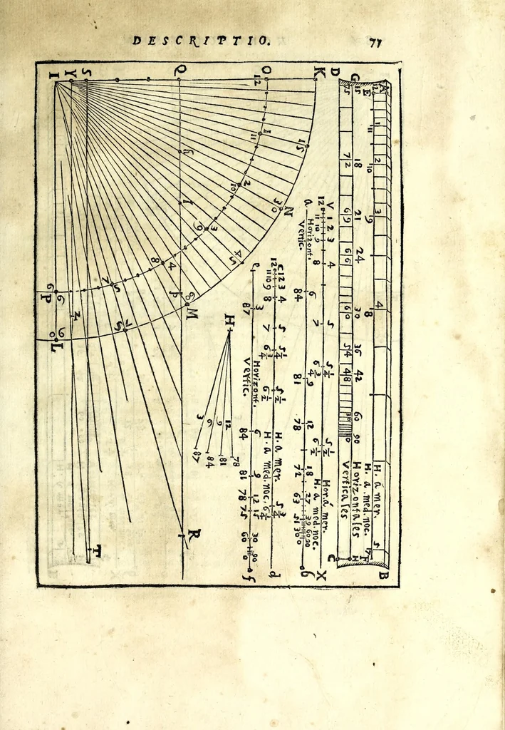 An illustration from Fabrica et vsvs : instrvmenti ad horologiorvm descriptionem peropportvni : accessit ratio describendarvm horarum a meridie & media nocte exquisitissima, & nunquam ante hac in lucem edita, 1586, leaf 85
