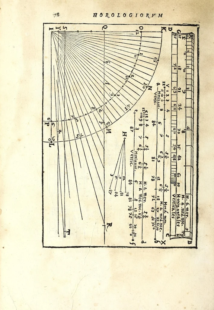 An illustration from Fabrica et vsvs : instrvmenti ad horologiorvm descriptionem peropportvni : accessit ratio describendarvm horarum a meridie & media nocte exquisitissima, & nunquam ante hac in lucem edita, 1586, leaf 86