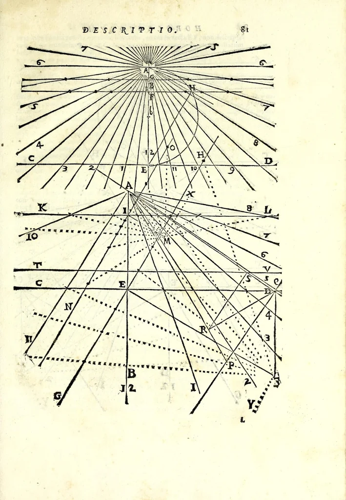 An illustration from Fabrica et vsvs : instrvmenti ad horologiorvm descriptionem peropportvni : accessit ratio describendarvm horarum a meridie & media nocte exquisitissima, & nunquam ante hac in lucem edita, 1586, leaf 89