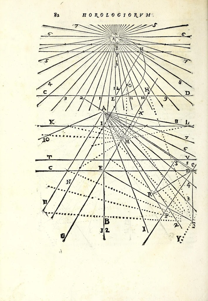 An illustration from Fabrica et vsvs : instrvmenti ad horologiorvm descriptionem peropportvni : accessit ratio describendarvm horarum a meridie & media nocte exquisitissima, & nunquam ante hac in lucem edita, 1586, leaf 90