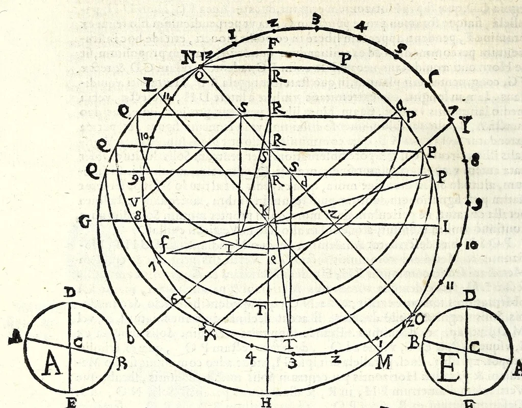 An illustration from Fabrica et vsvs : instrvmenti ad horologiorvm descriptionem peropportvni : accessit ratio describendarvm horarum a meridie & media nocte exquisitissima, & nunquam ante hac in lucem edita, 1586, leaf 98