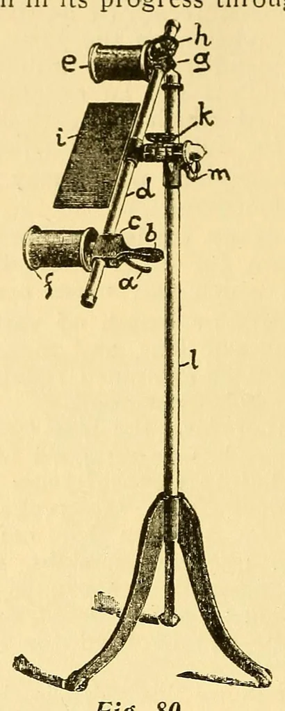 An illustration from Fabric analysis; covering wool, worsted, silk, cotton, artificial silk, etc. from fiber to finished fabric, 1920, leaf 172