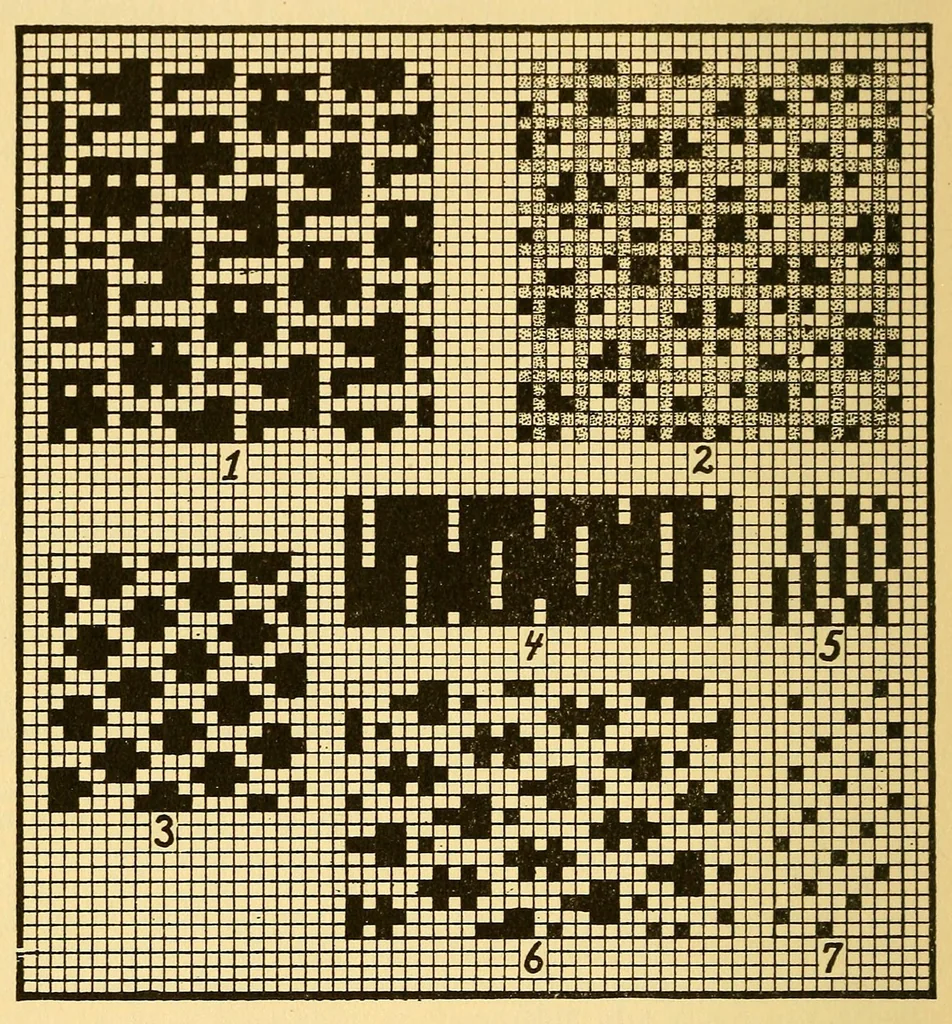 An illustration from Fabric analysis; covering wool, worsted, silk, cotton, artificial silk, etc. from fiber to finished fabric, 1920, leaf 38