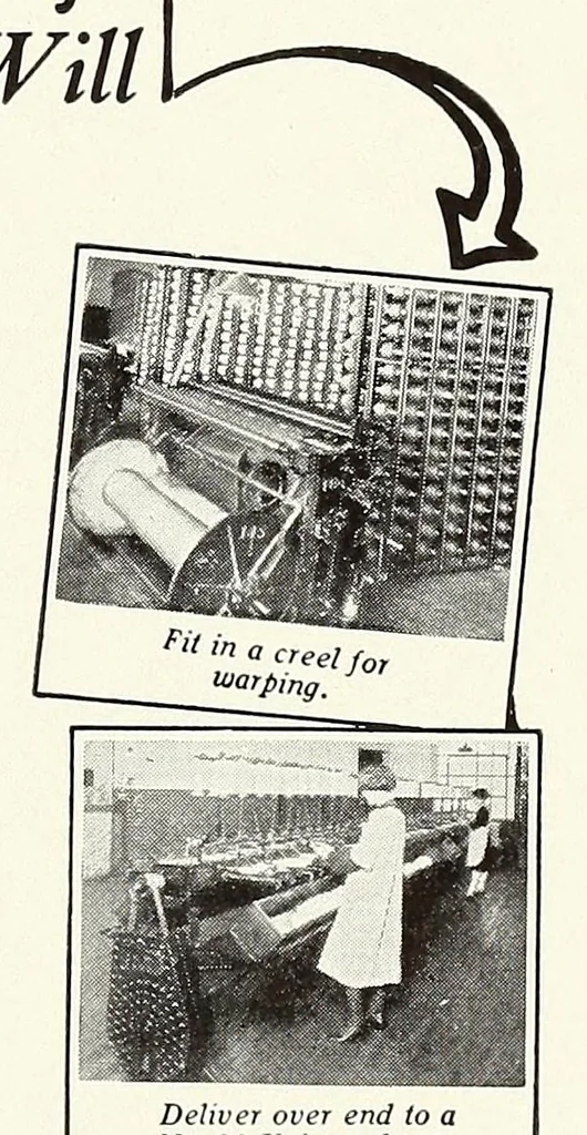 An illustration from The Fabricator : New Bedford Textile School yearbook, 1930, leaf 125