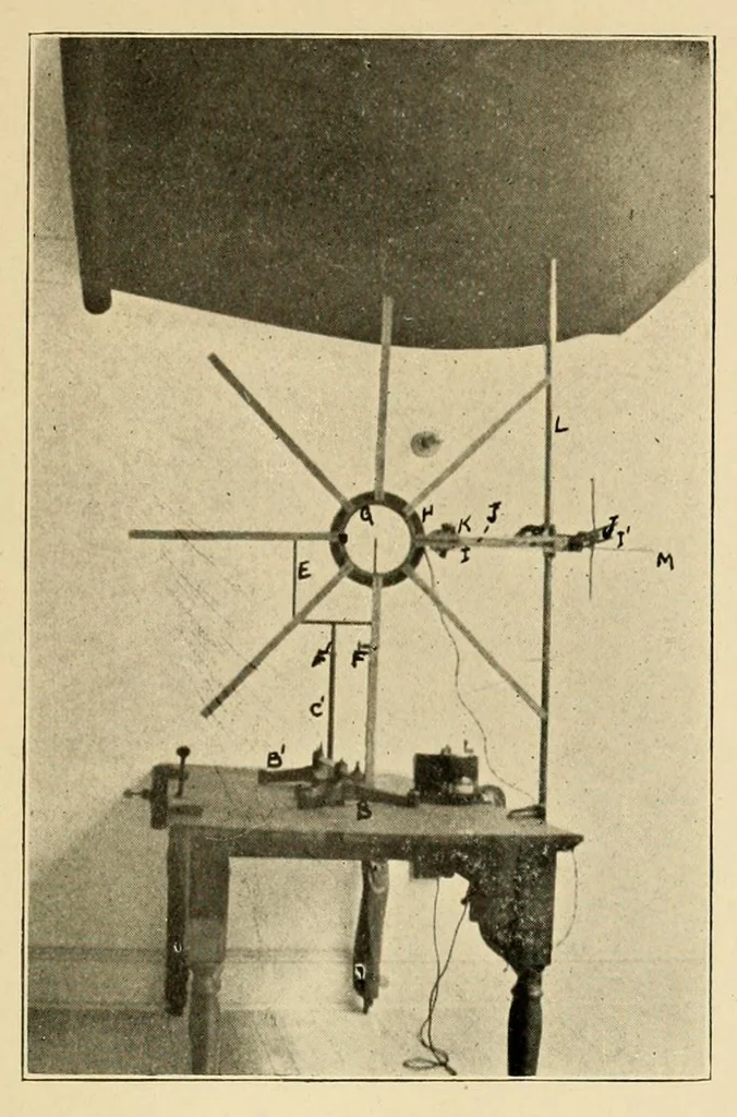 An illustration from The factors that influence the sensitivity of the retina to color : a quantitative study and methods of standardizing, 1913, leaf 109
