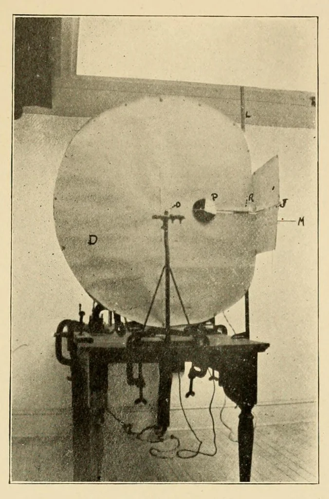 An illustration from The factors that influence the sensitivity of the retina to color : a quantitative study and methods of standardizing, 1913, leaf 109