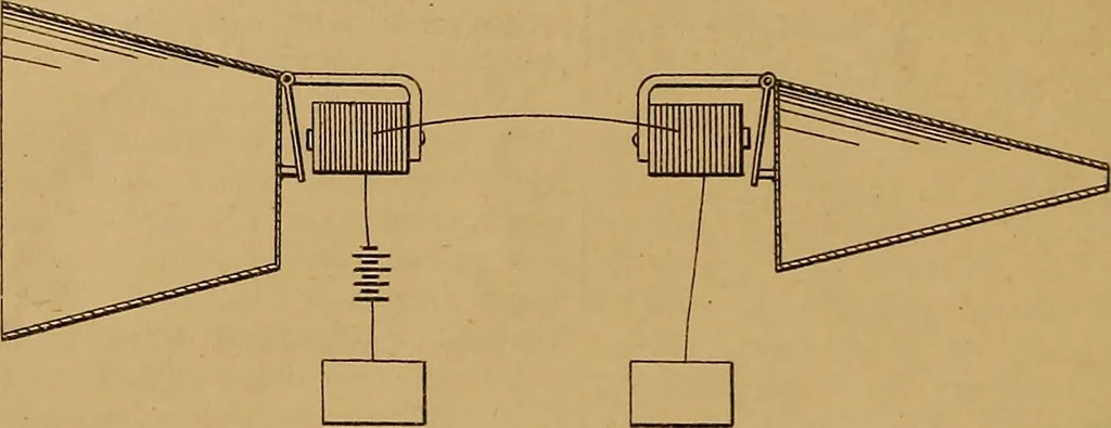 An illustration from Facts and figures for inventors and investors, relating to patents .., 1897, leaf 13