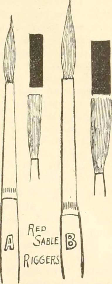 An illustration from Fairchild's rapid letterer and show-card maker, commercial alphabet construction with brush or pen, 1910, leaf 13