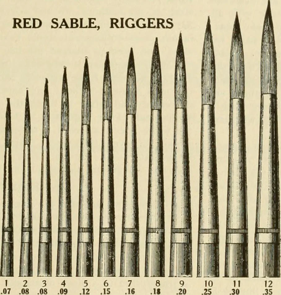 An illustration from Fairchild's rapid letterer and show-card maker, commercial alphabet construction with brush or pen, 1910, leaf 64
