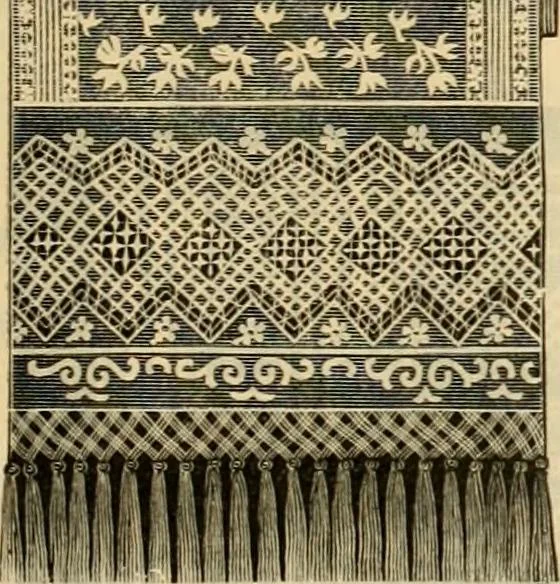 An illustration from Fall and Winter, 1890-91 Fashion Catalogue / H. O'Neill and Co., 1890, leaf 100