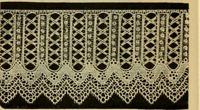 An illustration from Fall and Winter, 1890-91 Fashion Catalogue / H. O'Neill and Co., 1890, leaf 117