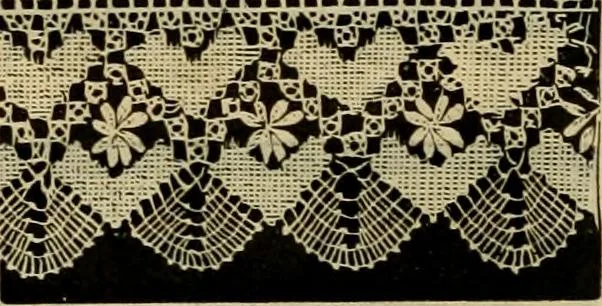 An illustration from Fall and Winter, 1890-91 Fashion Catalogue / H. O'Neill and Co., 1890, leaf 119