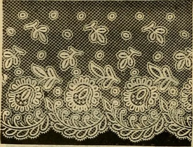 An illustration from Fall and Winter, 1890-91 Fashion Catalogue / H. O'Neill and Co., 1890, leaf 121