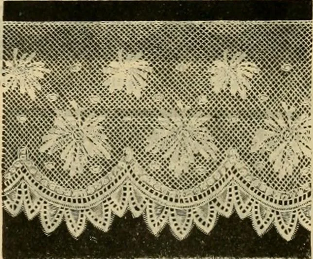 An illustration from Fall and Winter, 1890-91 Fashion Catalogue / H. O'Neill and Co., 1890, leaf 121