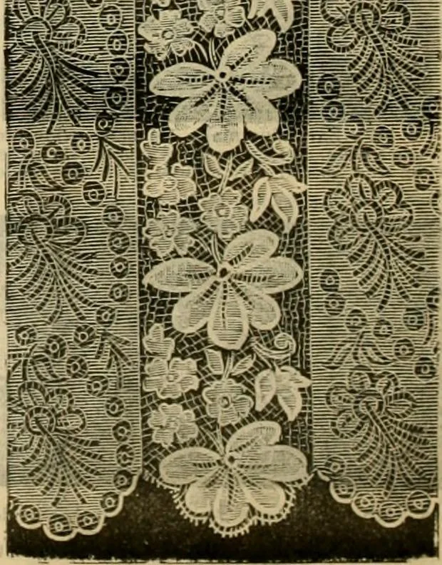 An illustration from Fall and Winter, 1890-91 Fashion Catalogue / H. O'Neill and Co., 1890, leaf 121