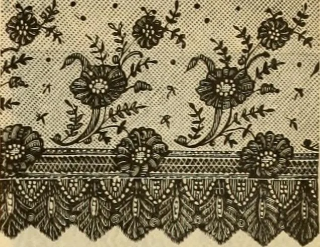 An illustration from Fall and Winter, 1890-91 Fashion Catalogue / H. O'Neill and Co., 1890, leaf 122